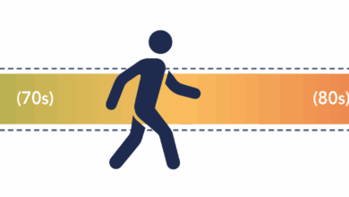 Why spending more in retirement might be the smartest decision you ever make