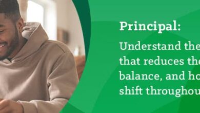 Decoding Your Mortgage Payment and Statement