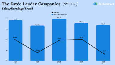 Estee Lauder Companies Q4 adj. earnings decline on lower sales